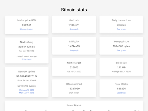 Bitcoin stats website screenshot